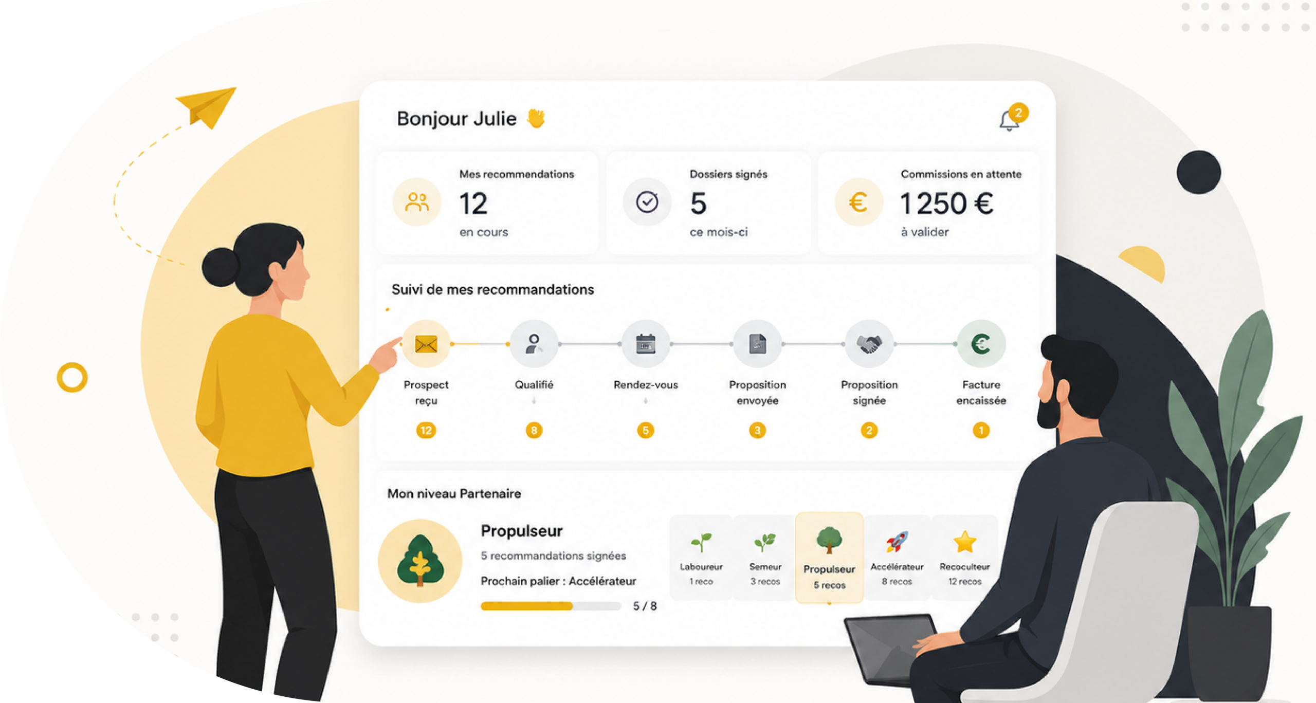 Programme apporteur d'affaires CADOPPI Partenéo